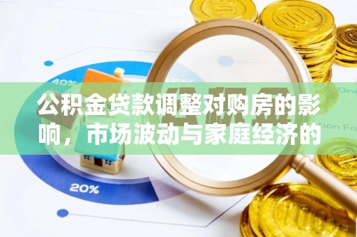 乐业公积金贷款调整对购房的影响，市场波动与家庭经济的新考量